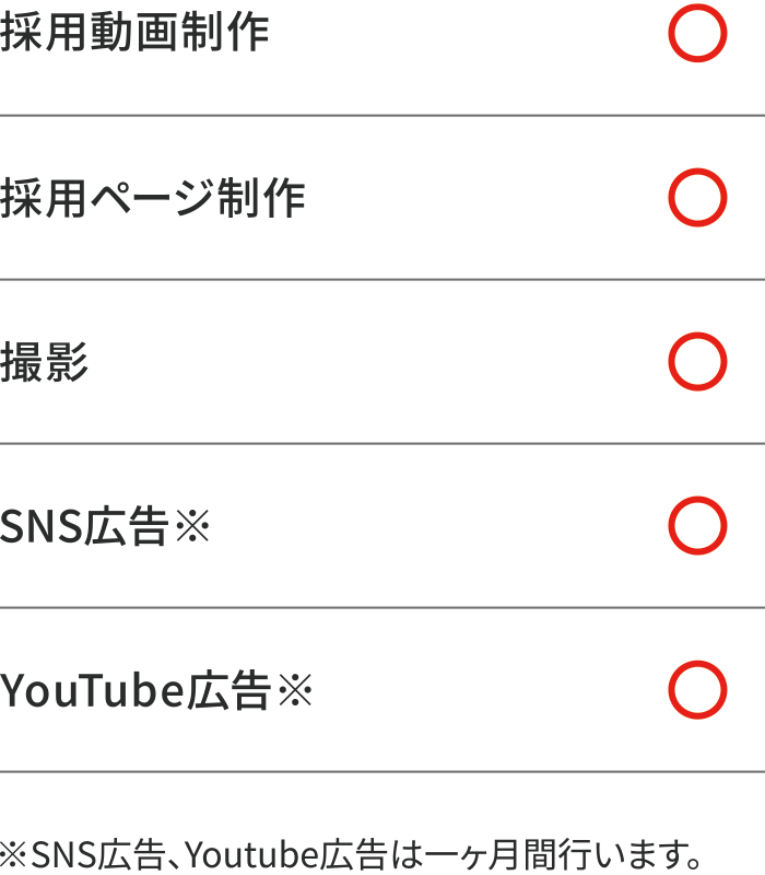 マスタープラン